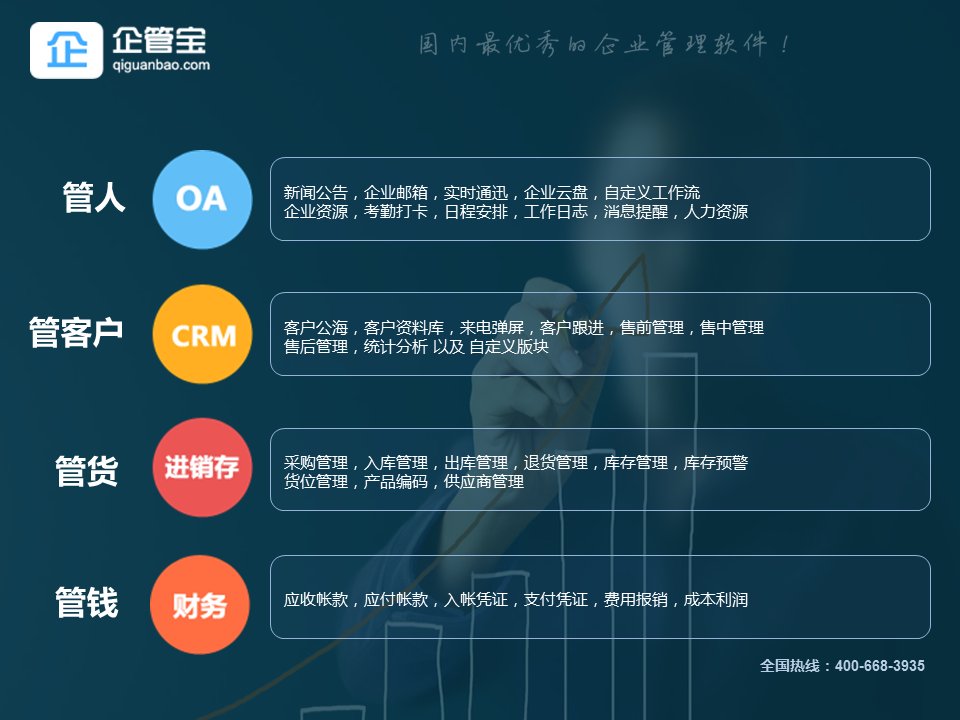罗麦oa办公系统登录