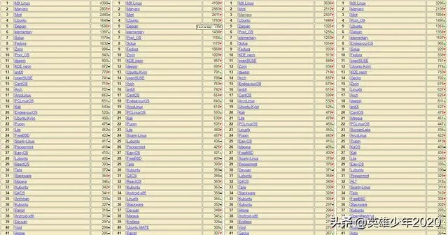 假如微软断供中国有何影