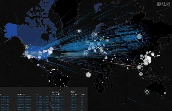 红客攻击美国网络事件