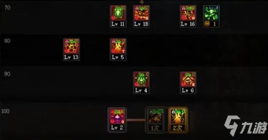 《DNF》2021力驱技能怎么点 力驱技能加点推荐