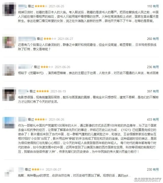 《1921》豆瓣评分6.7 再现先辈精神、情节稍显零碎