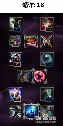 lol德莱文天赋加点图|S6德莱文符文天赋