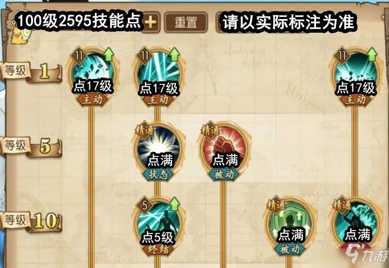 《航海王燃烧意志》新世界米霍克怎么加点 新世界米霍克加点分享