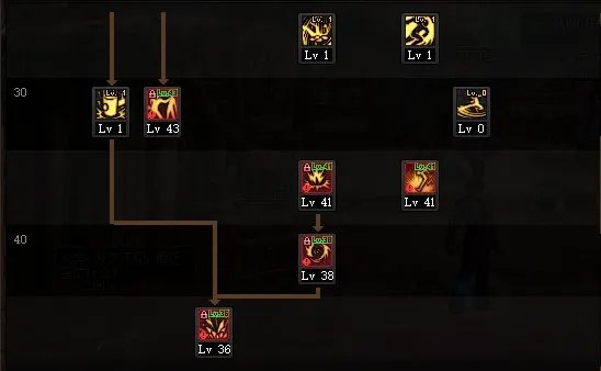 dnf110级版本男柔道怎么加点 2023男柔道加点推荐