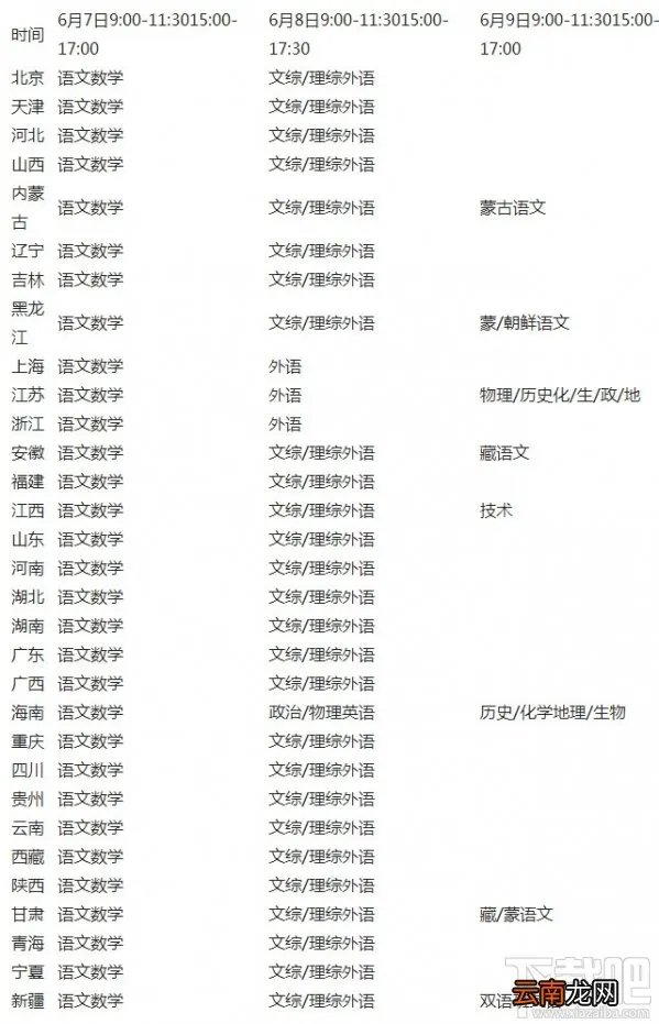 2017高考时间几月几号?2017高考全国时间安排表汇总