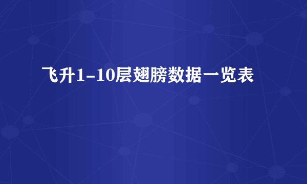 飞升1-10层翅膀数据一览表