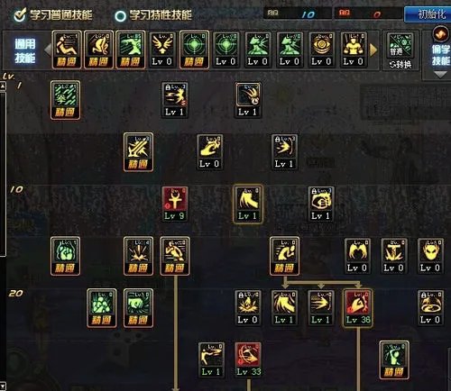 DNF蓝拳二觉加点 怎么加?