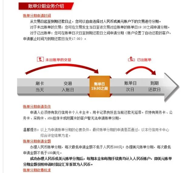 招商银行分期付款的具体方法？