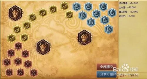 lol未来守护者天赋加点图|s6未来守护者杰斯符文