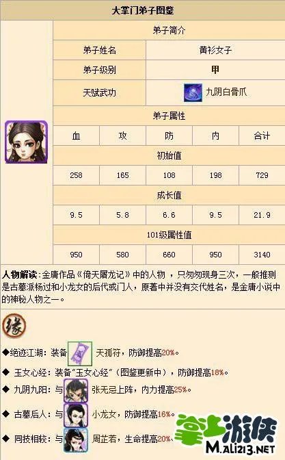 大掌门黄衫女子属性培养攻略