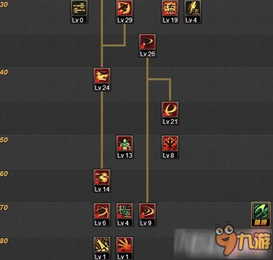 DNF剑神86刷图加点最强推荐 最新剑神所有流派加点攻略