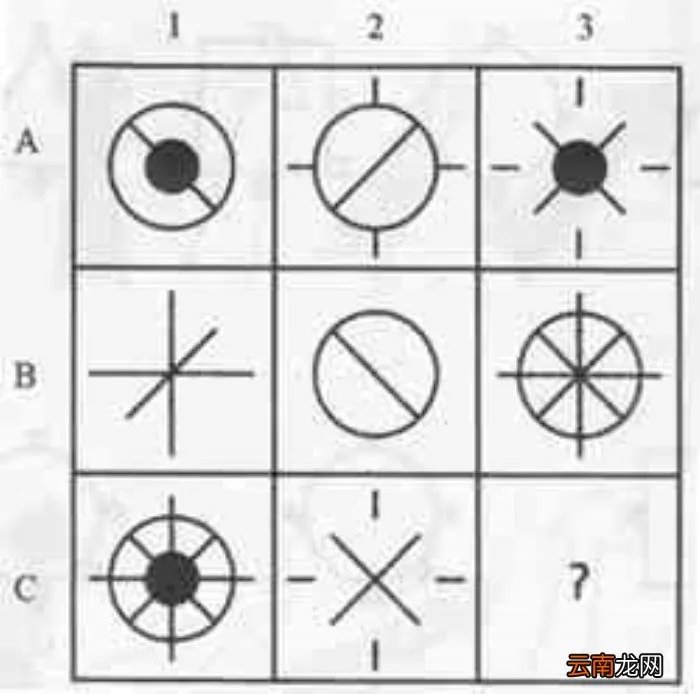 门萨智商测试题解析与答案 门萨iq测试题