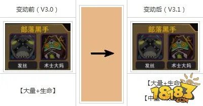 我叫MT3.1组合技能改动图文全面详细介绍