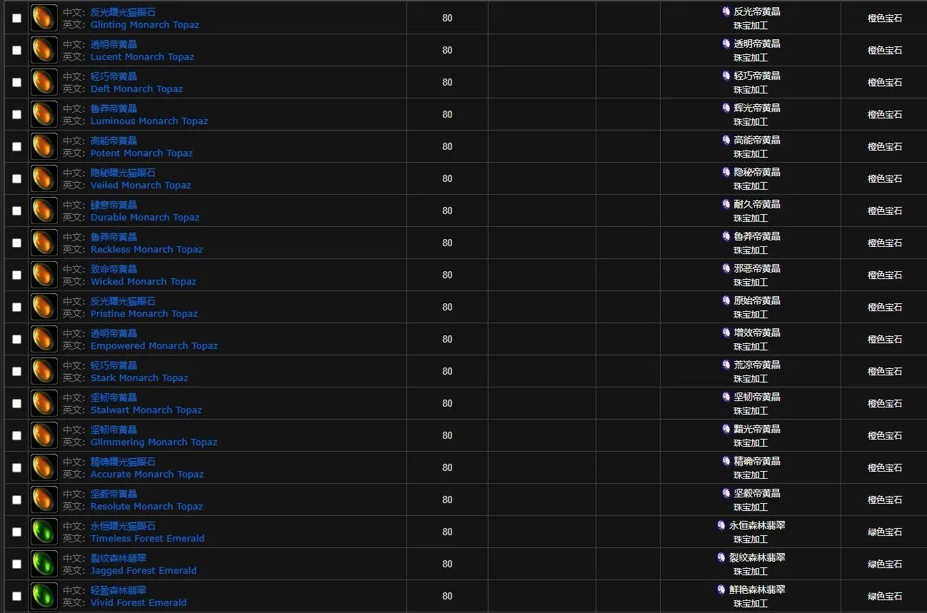 魔兽世界wlk珠宝图纸大全