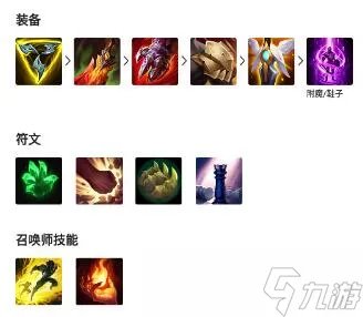 英雄联盟手游剑姬出装推荐 lol手游剑姬出装推荐