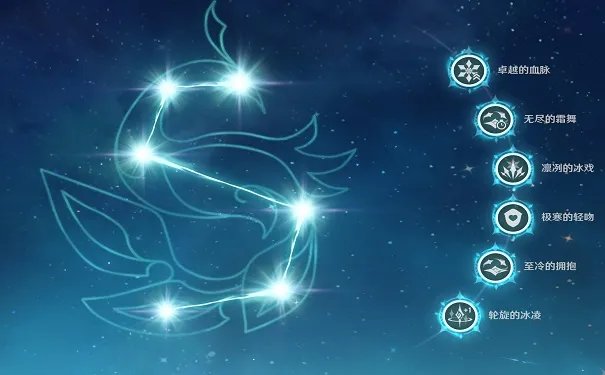 原神满命是什么意思