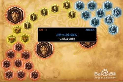 lol盖伦s6天赋符文搭配