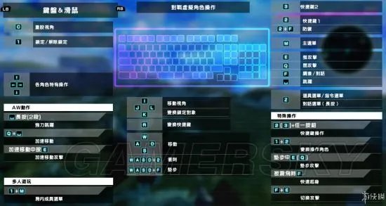 《加速世界VS刀剑神域》图文流程攻略 操作指南及剧情流程攻略