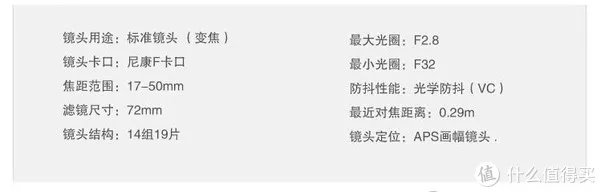 镜头推荐之腾龙B005,这真的是一枚超越入门狗肉的副厂稍大光圈的狗头，腾龙17-50一周年体验测评