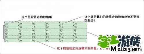安卓顶级跑马牧场修改属性等方法 八门神器