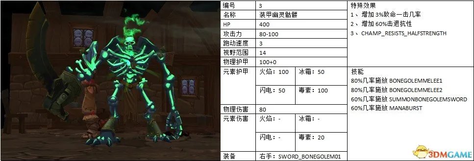 火炬之光2 140只宠物蛋图鉴 火炬之光2宠物蛋大全