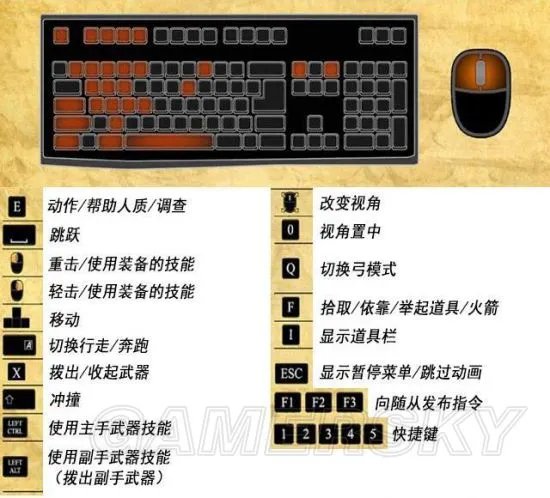 《龙之信条黑暗觉者》图文流程攻略 全教程任务收集攻略