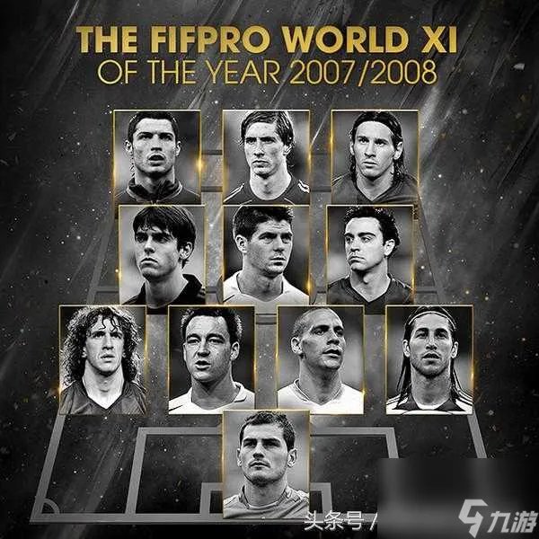 fifa2014最佳阵容介绍-2014最佳阵容介绍 必看