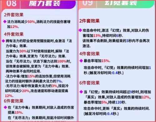 《命运方舟》督军套装推荐