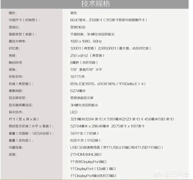 窄边框显示器有哪些品牌推荐？