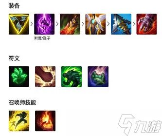 英雄联盟手游剑姬出装推荐 lol手游剑姬出装推荐