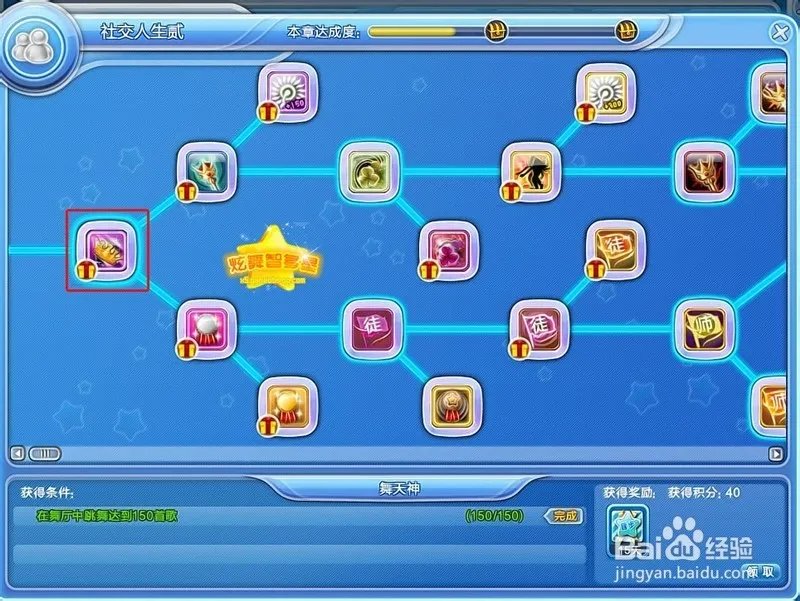 炫舞人生怎么过