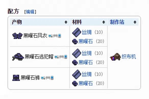 泰拉瑞亚黑曜石套装怎么做