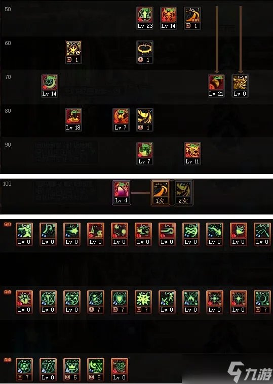 dnf召唤师110级装备搭配2023 dnf召唤师技能加点