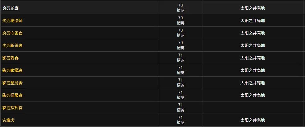 魔兽世界太阳之尘哪里刷