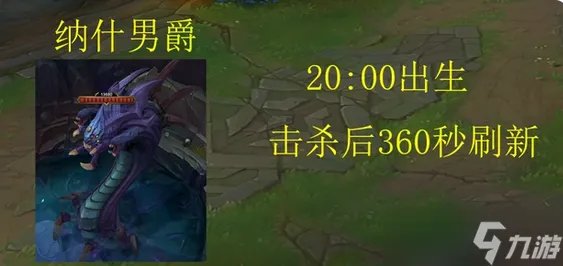 lol野怪刷新时间