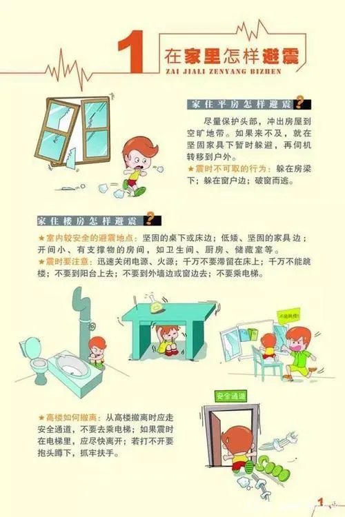 日本东北地震次数