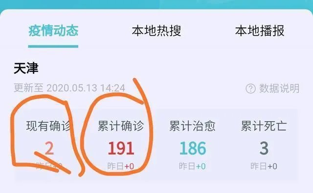 北京宣布小学开学时间了，河北仍不公布，为什么？