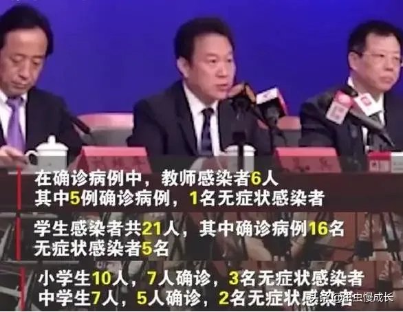 从深圳师生感染“新冠”看，各地陆续开学，会不会造成疫情反弹？