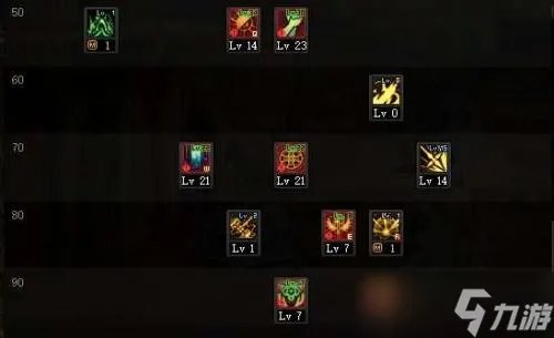 《dnf》110版本奶爸技能加点搭配方式推荐