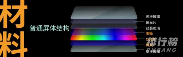 中兴a20 5g手机多少钱_中兴a20 5g价格