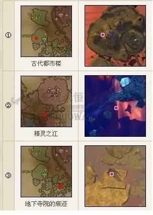 永恒之塔 讨宾塔奇的欢心 任务！在线等！！！！ - 芝士回答