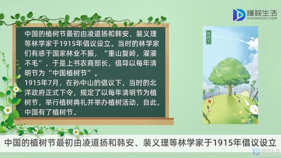 植树节的由来简介