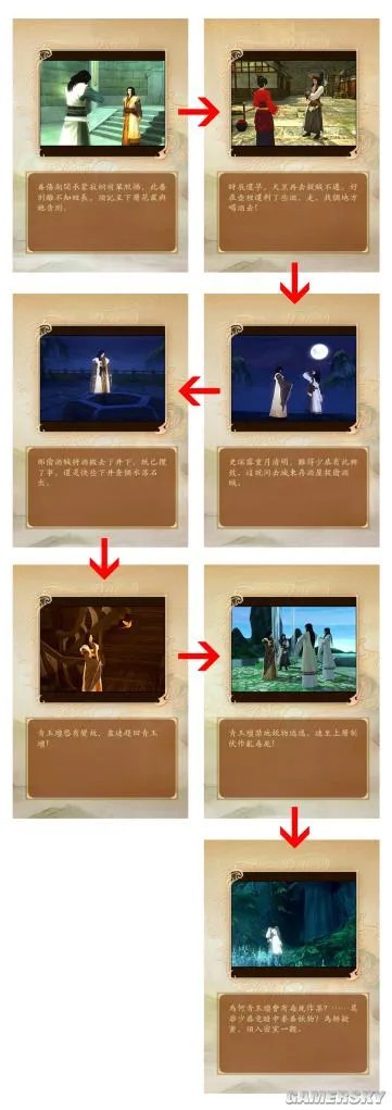 《古剑奇谭》醉梦江湖(支线任务大剖析、标示宝箱所在地、各物品图片)