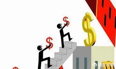 商业地产投资回报率如何计算？