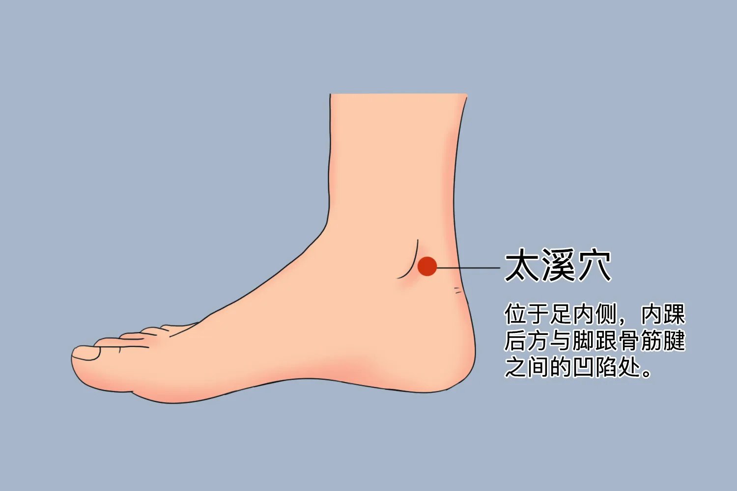 太溪的准确位置图片