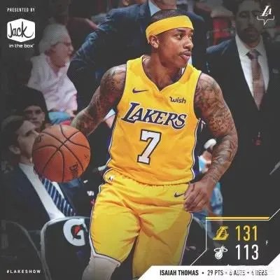 4连胜后湖人是什么水平?总冠军?