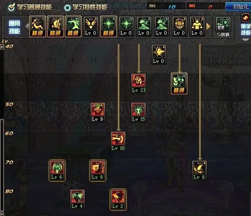 DNF蓝拳二觉加点 怎么加?