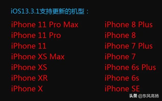 ios13.3.1正式版哪些机型合适更新？