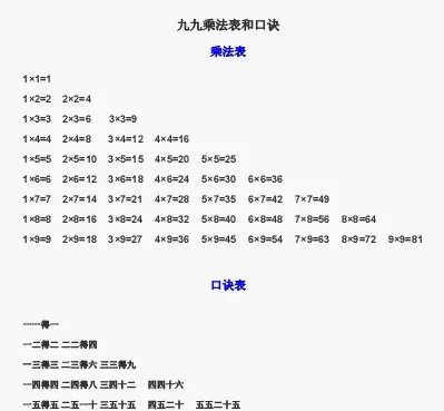 九九乘法表学习