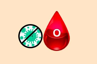 O型血相对不易感染新冠肺炎吗